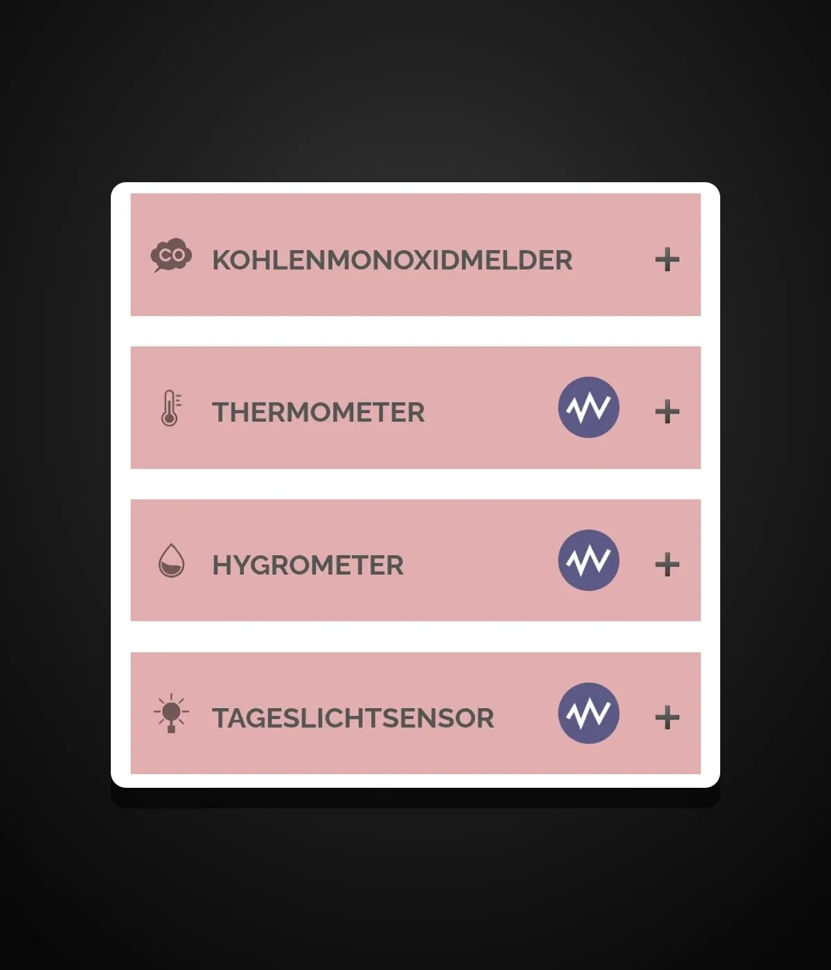 Grenzwerte